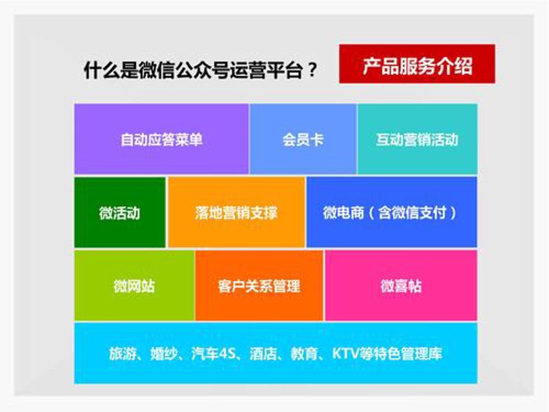商城系统开发